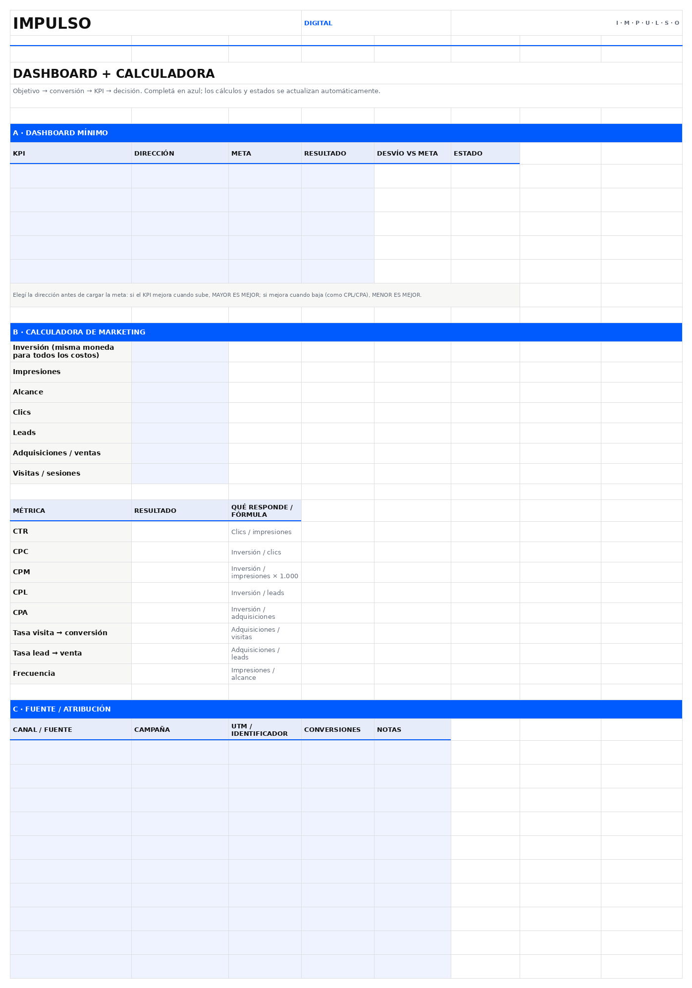 Preview Dashboard de métricas